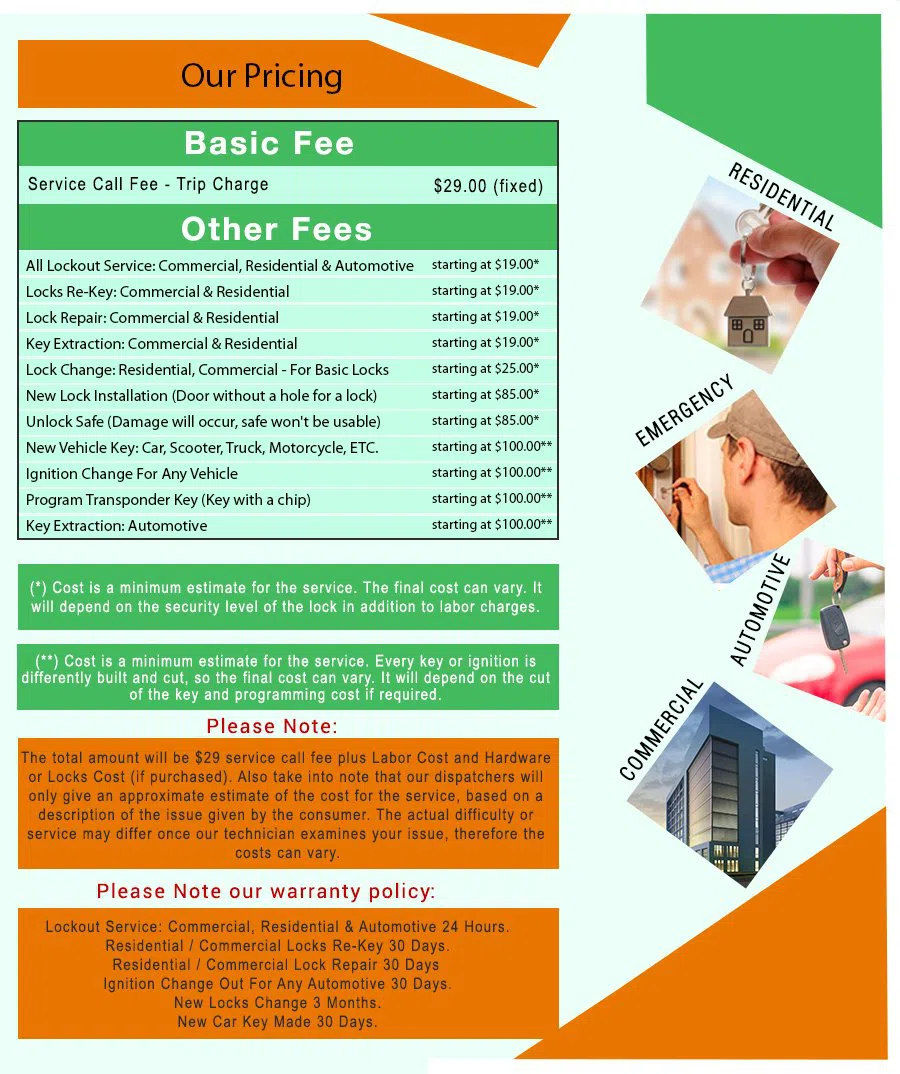 Old Town Chinatown Locksmith Store, Old Town Chinatown, OR 503-579-3982